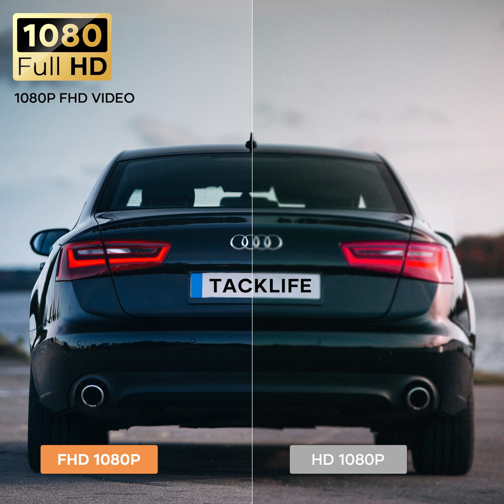 Dash Cam Front, 1080P Full HD Front Dash Camera, 1.5" LCD Screen, 170° Wide Angle, Emergency and Loop Recording, Parking Monitor, Night Vision,G-Sensor, WDR