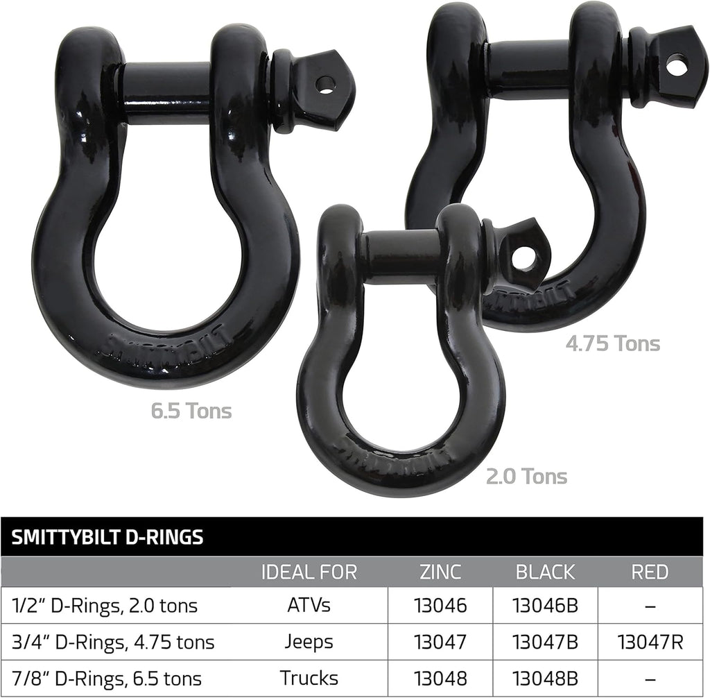 D-RING 1/2IN PIN 2 TON - SB13046B