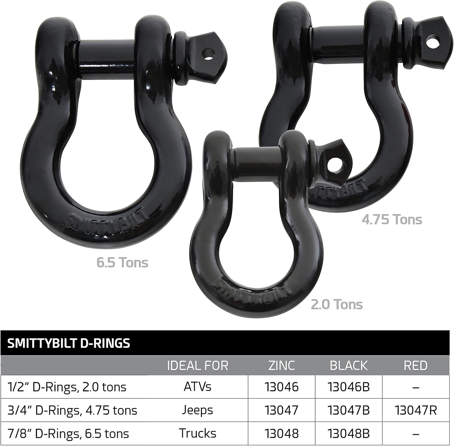 D-RING 1/2IN PIN 2 TON - SB13046B