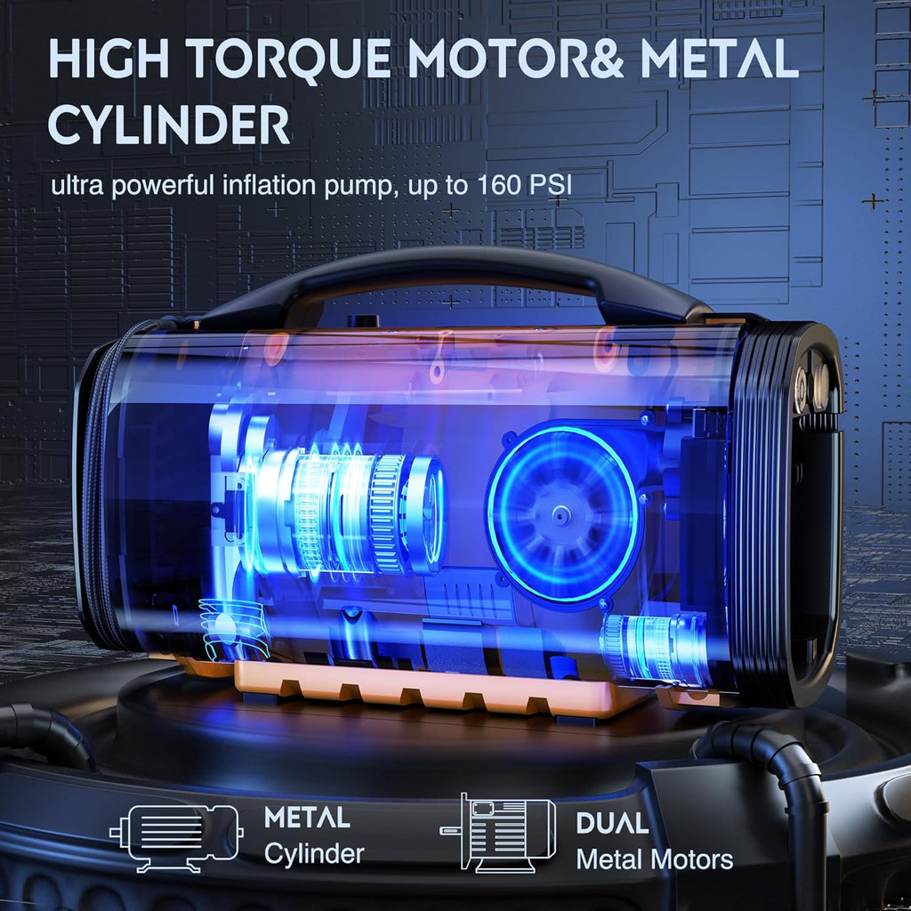 Portable Air Compressor Tire Inflator AC/DC Dual Power Sources Tire Pump 160PSI Dual Motors Fast Inflate Auto Shutoff Air Pump for Cars&Inflatables Inflation/Deflation,2 Yrs Warranty,12 Volts