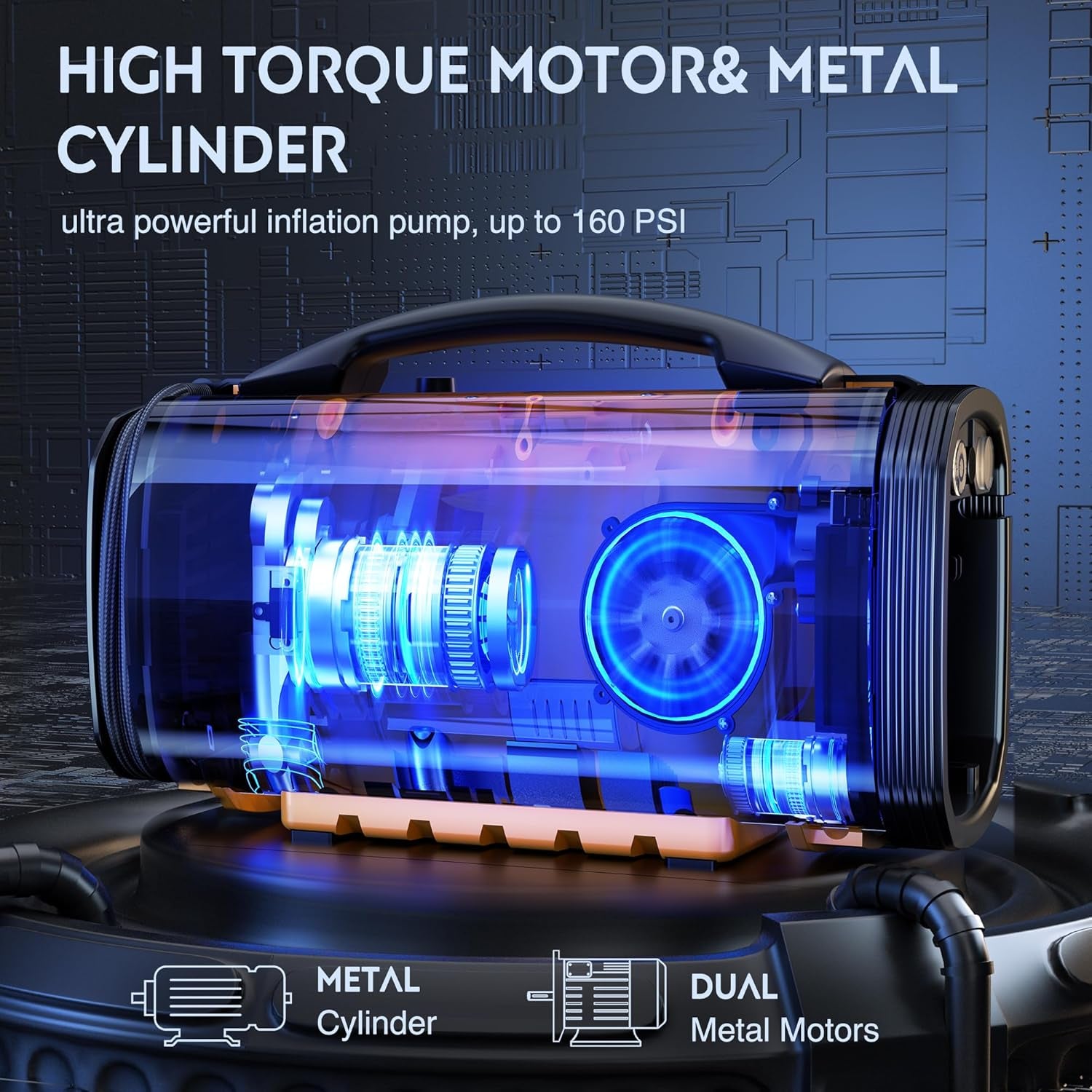 Portable Air Compressor Tire Inflator AC/DC Dual Power Sources Tire Pump 160PSI Dual Motors Fast Inflate Auto Shutoff Air Pump for Cars&Inflatables Inflation/Deflation,2 Yrs Warranty,12 Volts