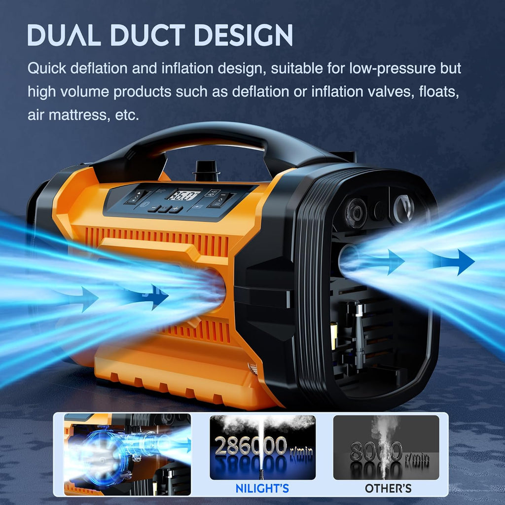 Portable Air Compressor Tire Inflator AC/DC Dual Power Sources Tire Pump 160PSI Dual Motors Fast Inflate Auto Shutoff Air Pump for Cars&Inflatables Inflation/Deflation,2 Yrs Warranty,12 Volts